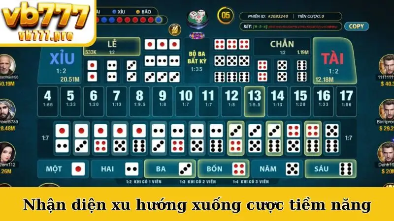 Nhận diện xu hướng xuống cược tiềm năng
